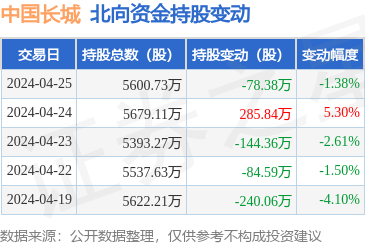 計算機硬件開發(fā) 從基礎(chǔ)到前沿